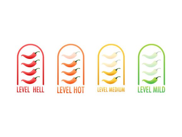 Visualizing Heat: The Spicy Food Heat Scale Graphic with Color